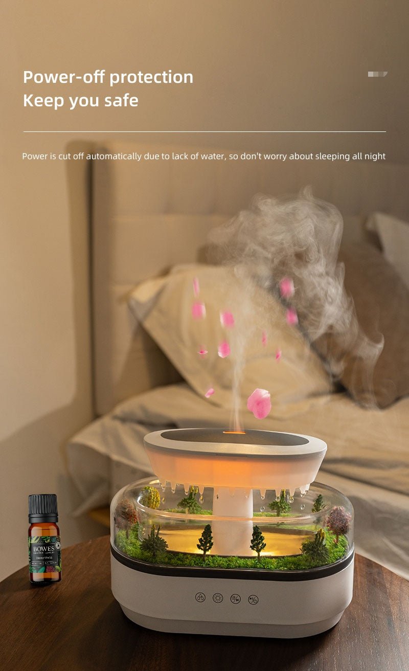 Central Park Spa Diffuser - Bowes Signature Candles-Electric Diffuser